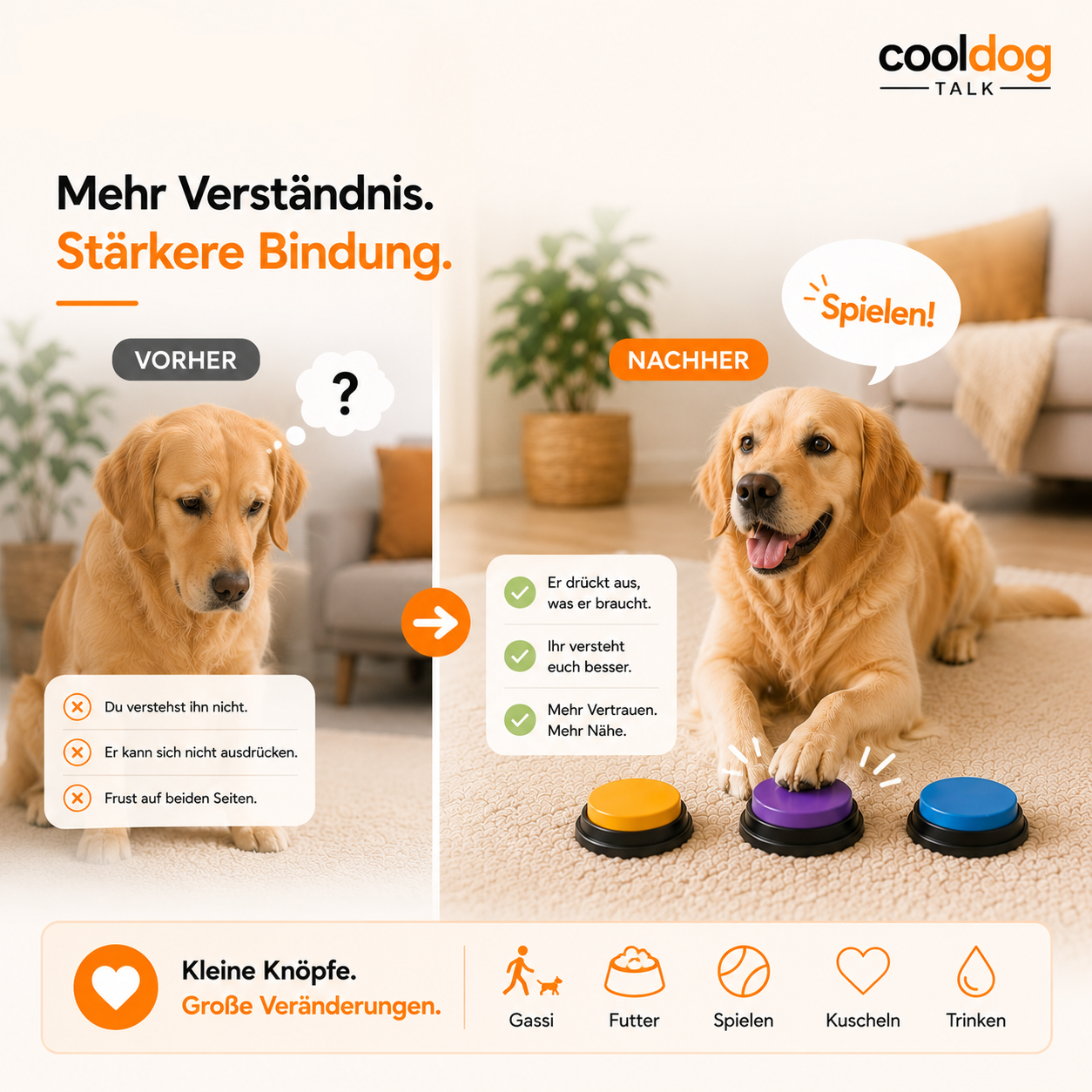 CoolDog Talk Sprachbuttons
