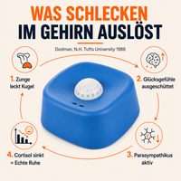 CoolDog - Leckball & 10 Rezeptideen